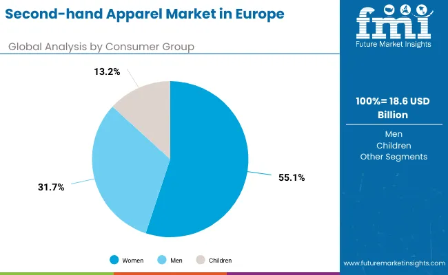 Copy   Reusable Grocery Tote Market